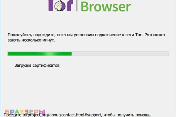 Сайт кракен через тор